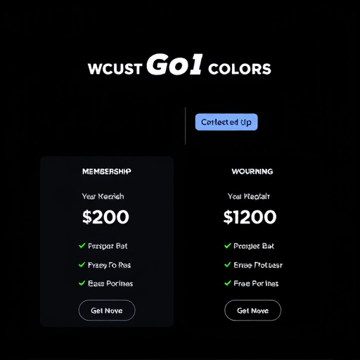 gohighlevel membership pricing for fitness