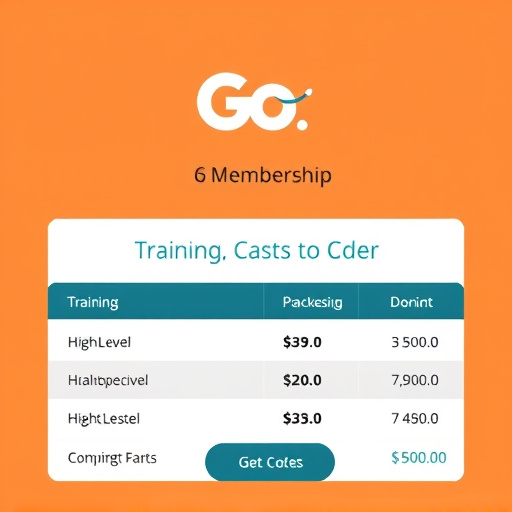 gohighlevel membership training cost