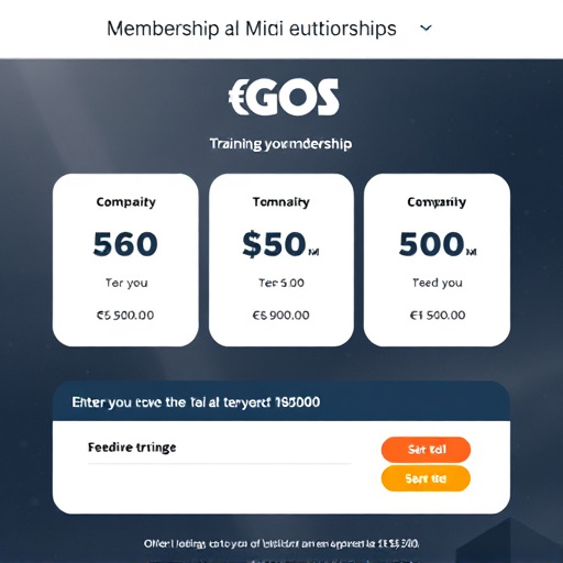 gohighlevel membership training cost