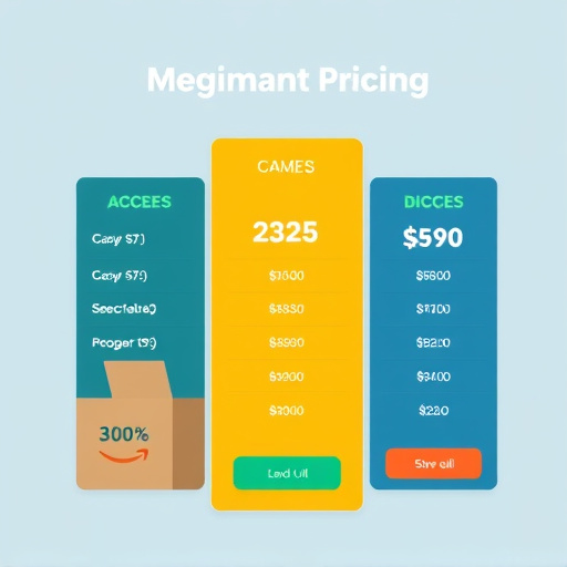 gohighlevel merchant pricing