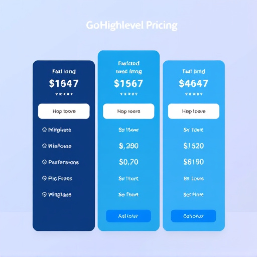 gohighlevel messaging pricing