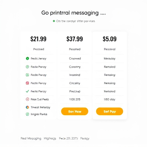 gohighlevel messaging pricing