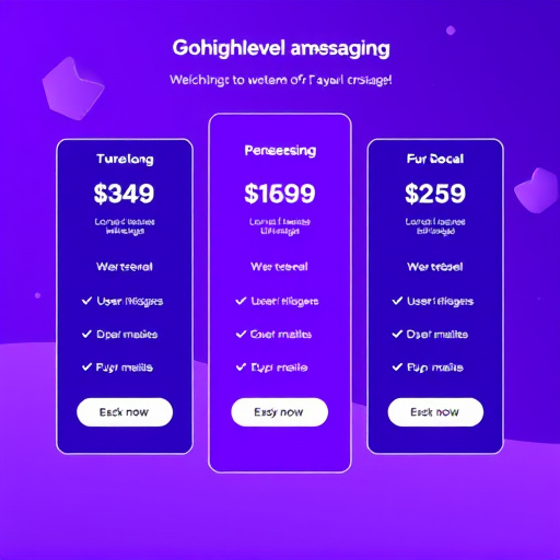 gohighlevel messaging pricing