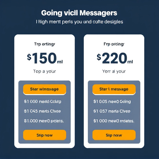 gohighlevel messaging pricing