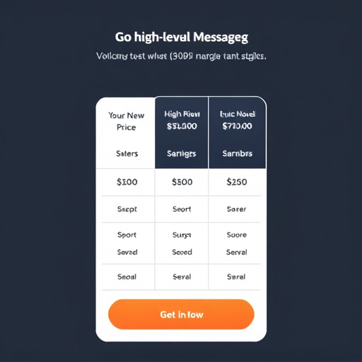 gohighlevel messaging pricing