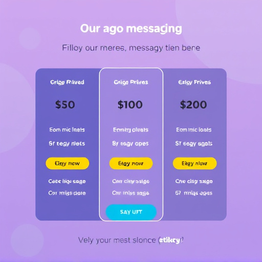 gohighlevel messaging pricing