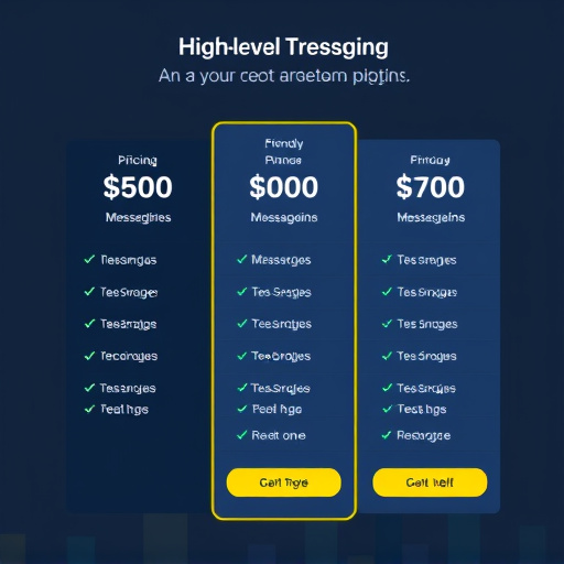 gohighlevel messaging pricing