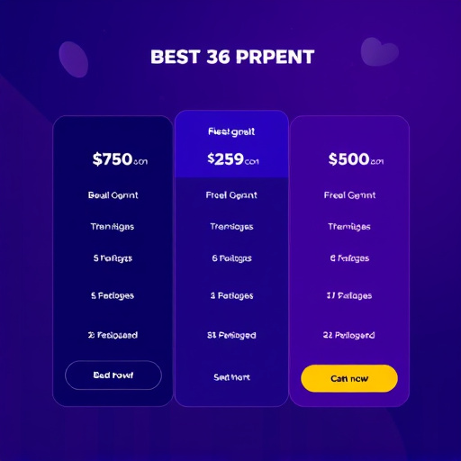 gohighlevel messaging pricing