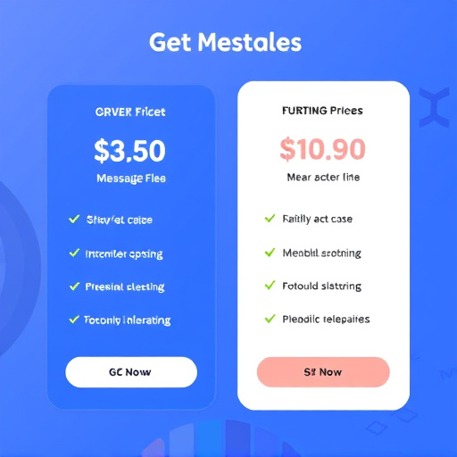 gohighlevel messaging pricing