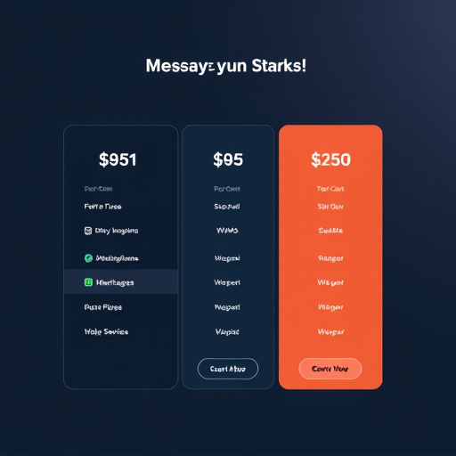 gohighlevel messaging service pricing