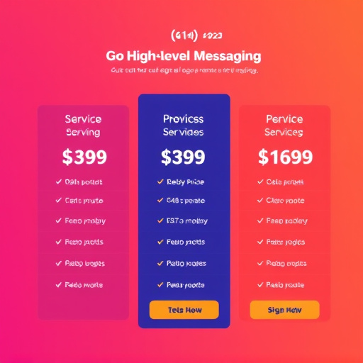 gohighlevel messaging service pricing