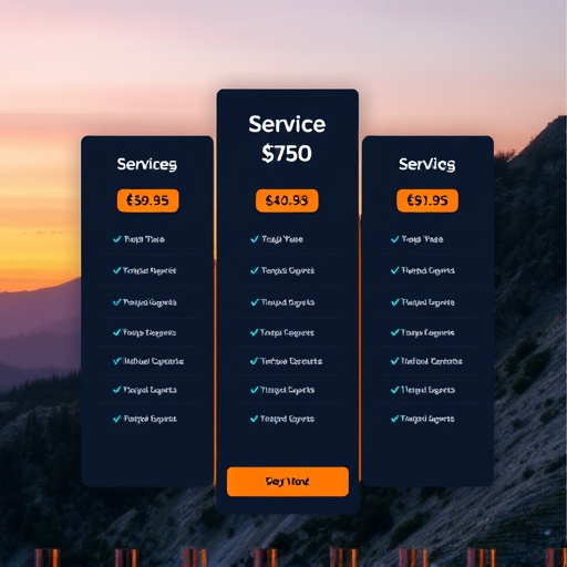 gohighlevel messaging service pricing