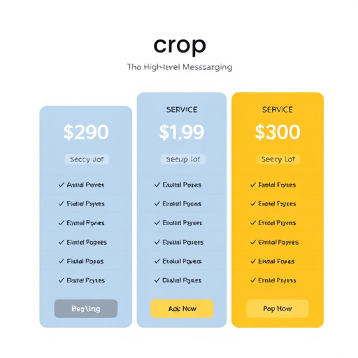 gohighlevel messaging service pricing