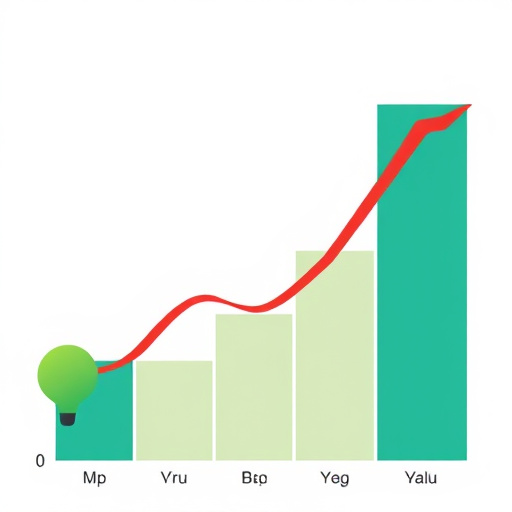 gohighlevel migration cost analysis