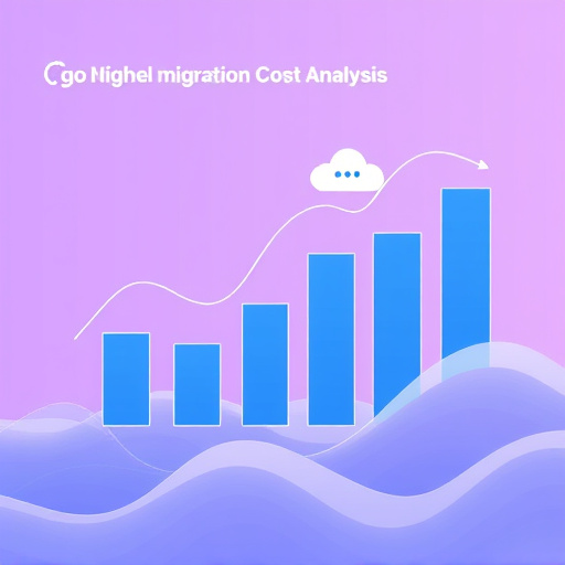 gohighlevel migration cost analysis