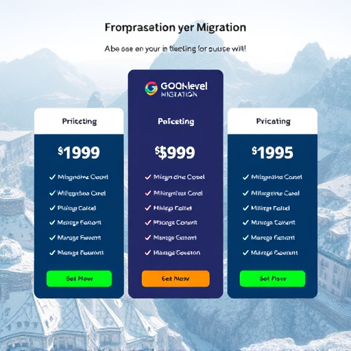 gohighlevel migration pricing