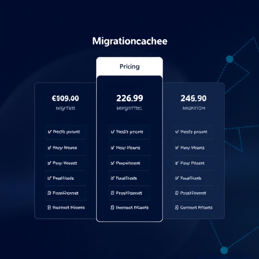 gohighlevel migration pricing