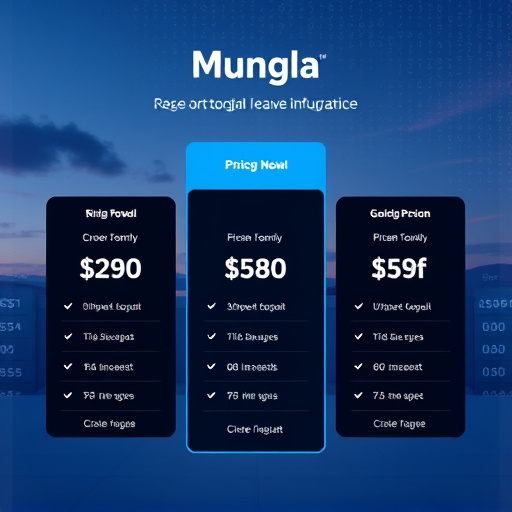 gohighlevel migration pricing