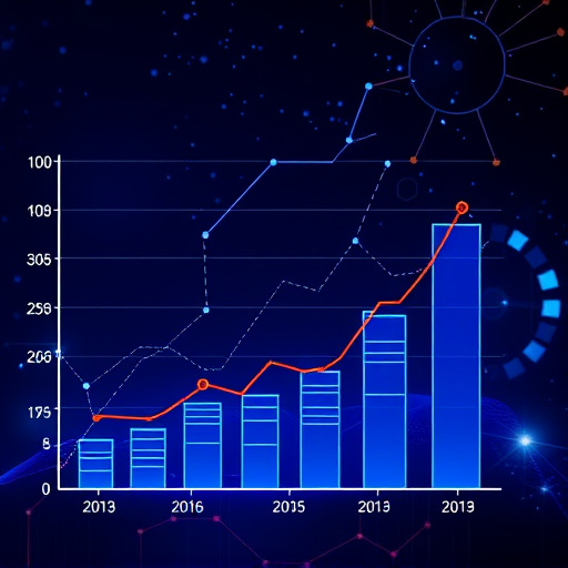gohighlevel mlm integration cost
