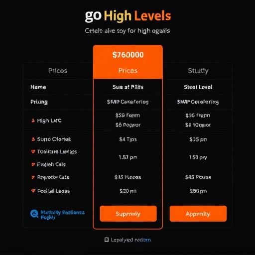 gohighlevel mlm pricing details