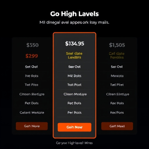 gohighlevel mlm pricing details
