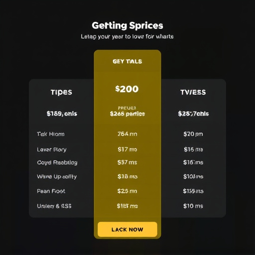 gohighlevel mlm pricing details
