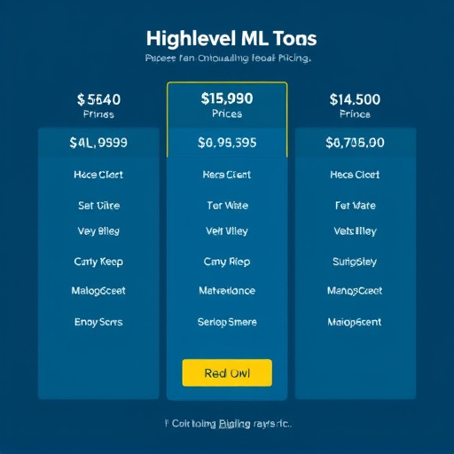 gohighlevel mlm pricing details