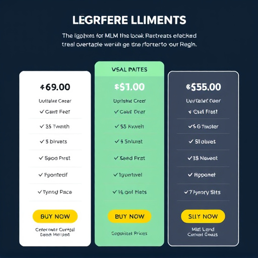 gohighlevel mlm pricing details