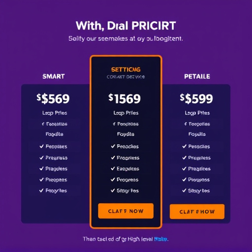 gohighlevel mlm pricing details