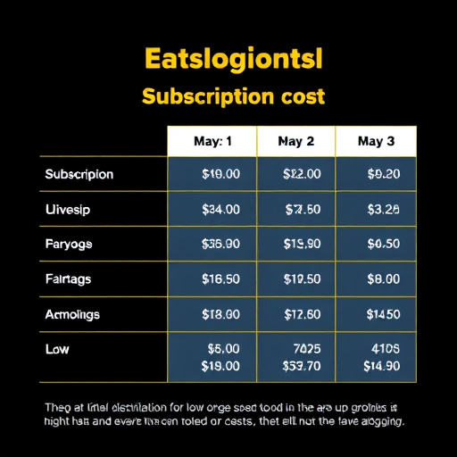 gohighlevel mlm subscription cost