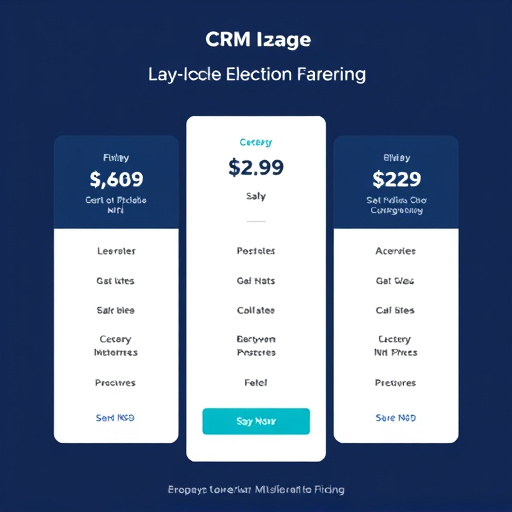 gohighlevel mls crm pricing