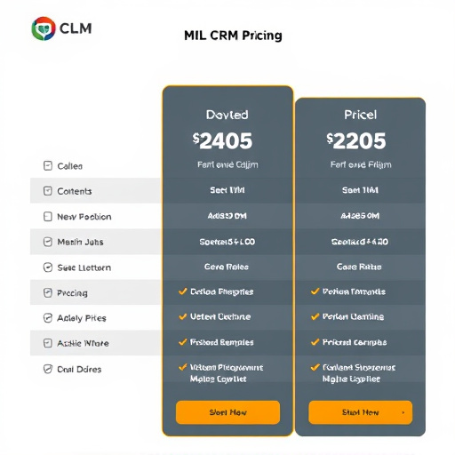 gohighlevel mls crm pricing