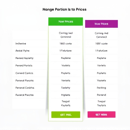gohighlevel mls crm pricing