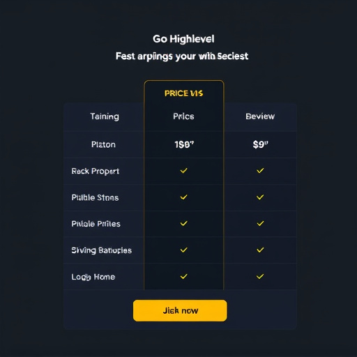 gohighlevel mls crm pricing