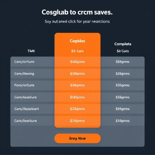 gohighlevel mls crm pricing