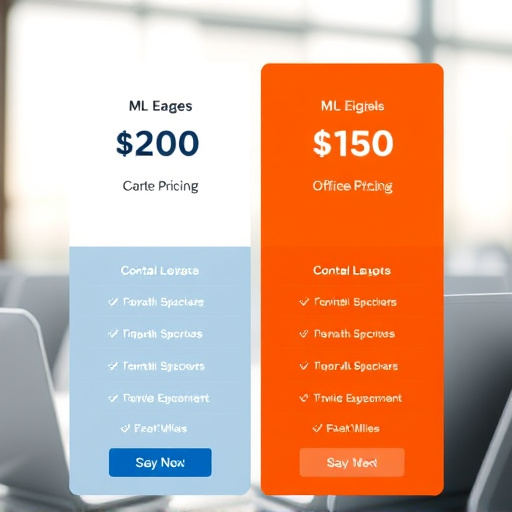 gohighlevel mls crm pricing
