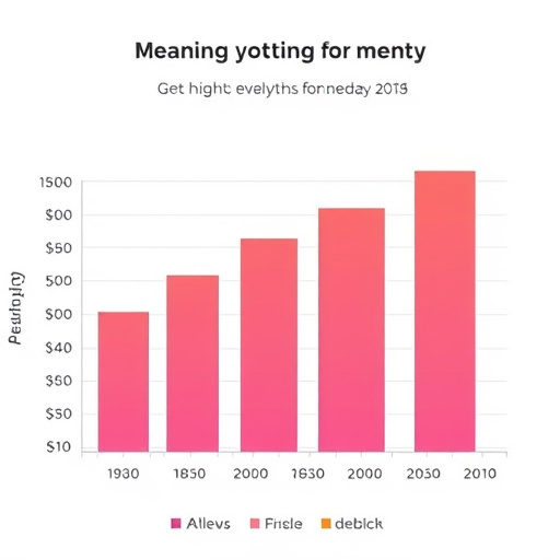 gohighlevel mondaycom pricing analysis