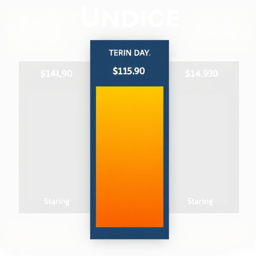 gohighlevel mondaycom pricing analysis