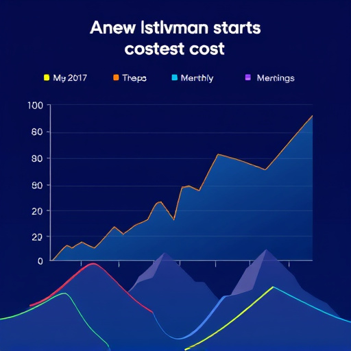 gohighlevel-monthly-cost-startups-640x480-46382786.jpeg
