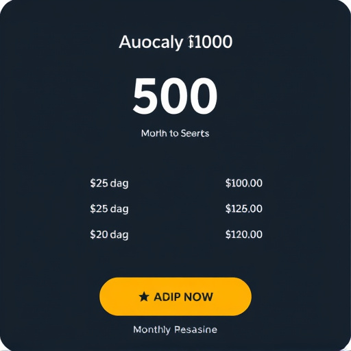 gohighlevel monthly fee