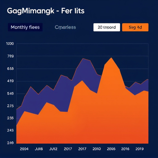 gohighlevel-monthly-fees-analysis-640x480-12026842.jpeg