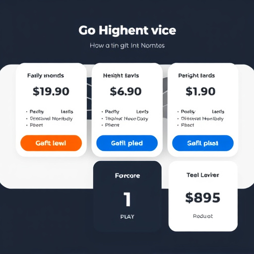 gohighlevel monthly pricing