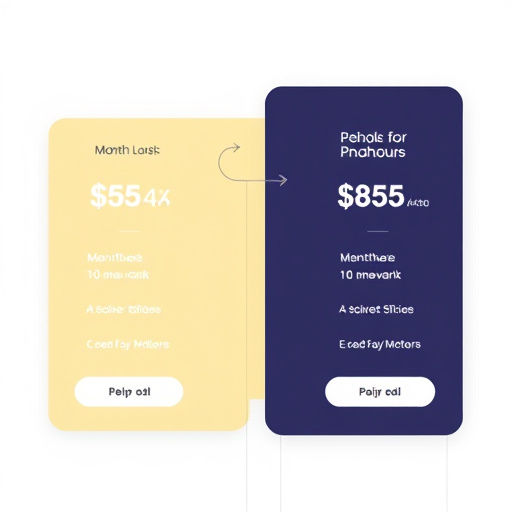gohighlevel monthly pricing