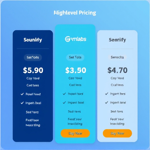 gohighlevel monthly pricing