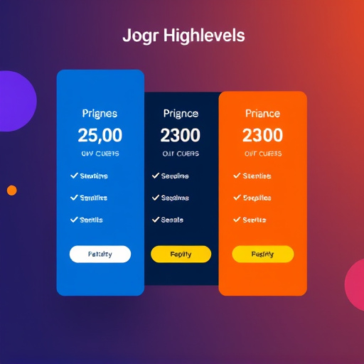 gohighlevel monthly pricing