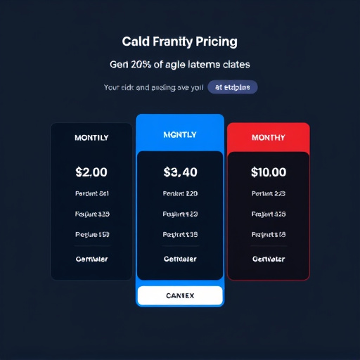 gohighlevel monthly pricing
