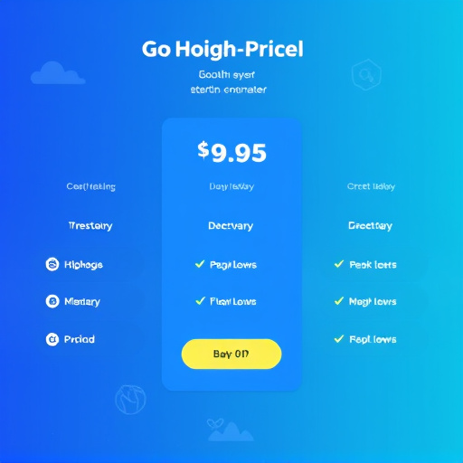gohighlevel monthly pricing