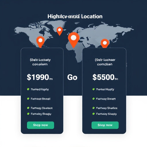 gohighlevel multi location pricing