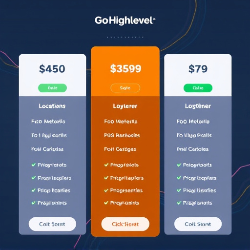 gohighlevel multi location pricing