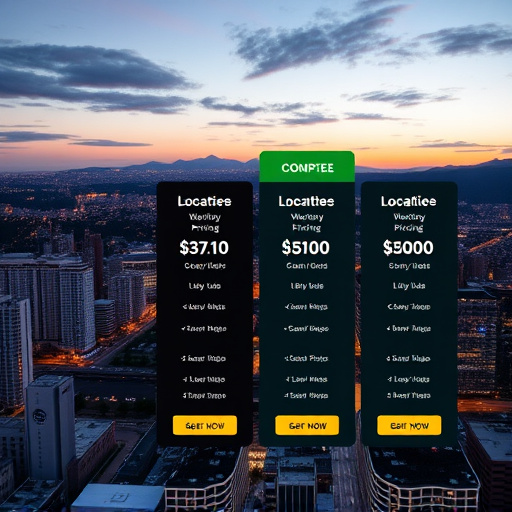 gohighlevel multi location pricing